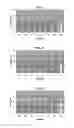 Fig. 49 - Compositions and methods for functional quality control for human blood-based gene expression products