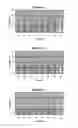 Fig. 63 - Compositions and methods for functional quality control for human blood-based gene expression products