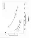 Fig. 02 - DIESTER-BASED ENGINE OIL FORMULATIONS WITH IMPROVED LOW NOACK AND COLD FLOW PROPERTIES