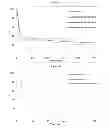 Fig. 07 - Stable formaldehyde-free microcapsules