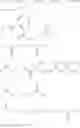 Fig. 08 - ENCAPSULATES