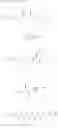 Fig. 20 - COMPOUNDS FOR PROTEASOME ENZYME INHIBITION