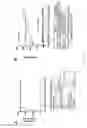 Fig. 28 - Compounds for inhibition of MMP13-substrate interactions and methods of use thereof to treat osteoarthritis and cartilage degeneration