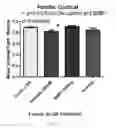 Fig. 44 - Compounds for inhibition of MMP13-substrate interactions and methods of use thereof to treat osteoarthritis and cartilage degeneration
