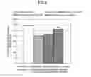 Fig. 03 - COMPOSITION FOR IMPROVING BRAIN FUNCTION AND METHOD FOR IMPROVING BRAIN FUNCTION