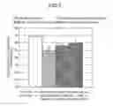Fig. 04 - COMPOSITION FOR IMPROVING BRAIN FUNCTION AND METHOD FOR IMPROVING BRAIN FUNCTION