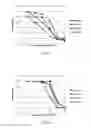 Fig. 02 - Kinase inhibitors and uses thereof