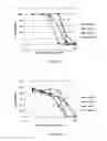 Fig. 03 - Kinase inhibitors and uses thereof