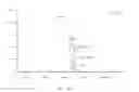 Fig. 08 - Complex-forming compounds