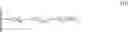 Fig. 83 - Quinone based nitric oxide donating compounds