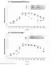 Fig. 06 - Methods of treating oral mucositis