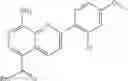 Fig. 265 - Isoquinoline and naphthyridine derivatives