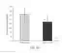Fig. 26 - Modulators of aldehyde dehydrogenase and methods of use thereof