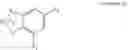 Fig. 40 - Modulators of aldehyde dehydrogenase and methods of use thereof