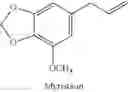 Fig. 47 - Modulators of aldehyde dehydrogenase and methods of use thereof