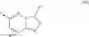 Fig. 43 - Kinase inhibitors