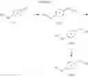 Fig. 65 - Kinase inhibitors
