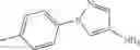 Fig. 90 - Kinase inhibitors