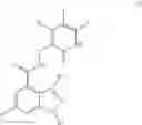 Fig. 02 - Azaindazoles