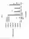 Fig. 02 - Piperazines, pharmaceutical compositions and methods of use thereof