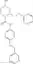 Fig. 253 - Piperazines, pharmaceutical compositions and methods of use thereof