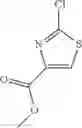 Fig. 428 - Piperazines, pharmaceutical compositions and methods of use thereof