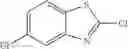 Fig. 71 - Piperazines, pharmaceutical compositions and methods of use thereof