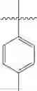 Fig. 98 - Piperazines, pharmaceutical compositions and methods of use thereof