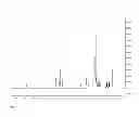 Fig. 08 - Aprepitant L-proline solvates—compositions and cocrystals