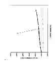 Fig. 09 - Aprepitant L-proline solvates—compositions and cocrystals