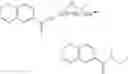 Fig. 07 - Substituted quinoxalines as B-RAF kinase inhibitors