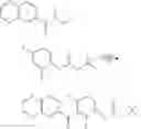 Fig. 08 - Substituted quinoxalines as B-RAF kinase inhibitors