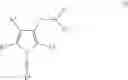 Fig. 08 - Proton pump inhibitors