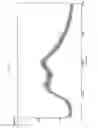 Fig. 04 - Process for preparation of amorphous form of dasatinib