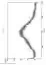 Fig. 13 - Process for preparation of amorphous form of dasatinib