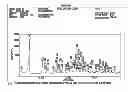 Fig. 02 - Icotinib hydrochloride, synthesis, crystalline forms, pharmaceutical compositions, and uses thereof