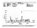 Fig. 04 - Icotinib hydrochloride, synthesis, crystalline forms, pharmaceutical compositions, and uses thereof