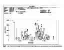 Fig. 08 - Icotinib hydrochloride, synthesis, crystalline forms, pharmaceutical compositions, and uses thereof