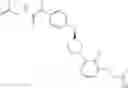 Fig. 112 - Pyrrolidine derivatives, pharmaceutical compositions and uses thereof