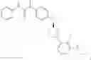 Fig. 136 - Pyrrolidine derivatives, pharmaceutical compositions and uses thereof