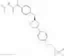 Fig. 192 - Pyrrolidine derivatives, pharmaceutical compositions and uses thereof