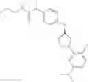 Fig. 196 - Pyrrolidine derivatives, pharmaceutical compositions and uses thereof