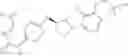Fig. 280 - Pyrrolidine derivatives, pharmaceutical compositions and uses thereof