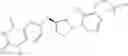 Fig. 282 - Pyrrolidine derivatives, pharmaceutical compositions and uses thereof