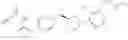 Fig. 291 - Pyrrolidine derivatives, pharmaceutical compositions and uses thereof