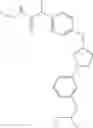 Fig. 372 - Pyrrolidine derivatives, pharmaceutical compositions and uses thereof