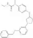 Fig. 376 - Pyrrolidine derivatives, pharmaceutical compositions and uses thereof