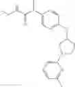 Fig. 378 - Pyrrolidine derivatives, pharmaceutical compositions and uses thereof