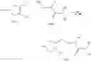 Fig. 46 - Pyrrolidine derivatives, pharmaceutical compositions and uses thereof