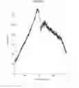Fig. 02 - COMPOUNDS AND COMPOSITIONS FOR INHIBITING THE ACTIVITY OF ABL1, ABL2 AND BCR-ABL1